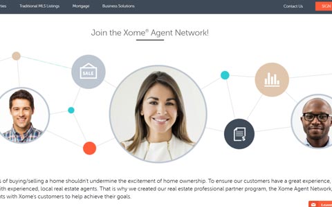 Xome Concierge Price Fixing and Antitrust