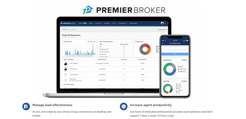 Read more about Zillow Flex