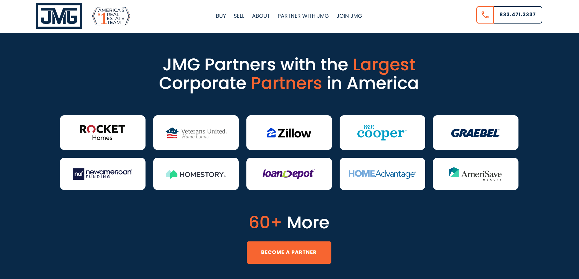 thejasonmitchellgroup RESPA fraud